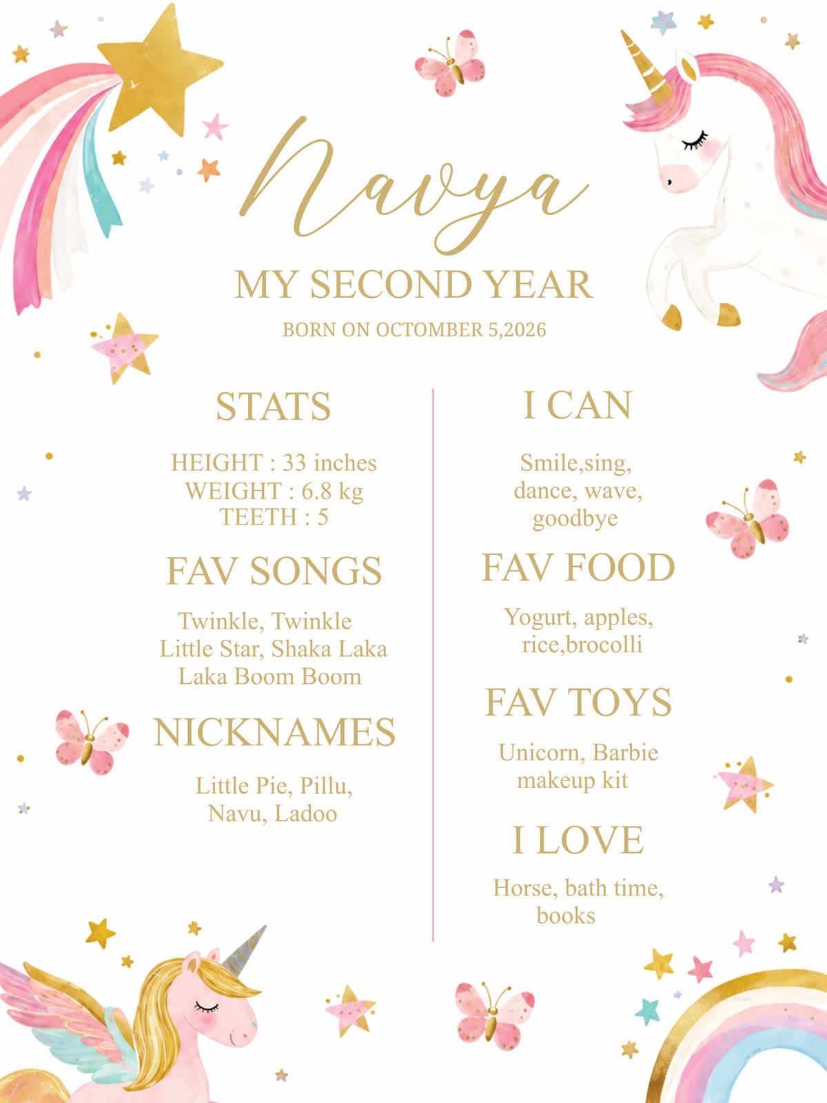 Birthday Chalkboard Poster | Unicorn Theme