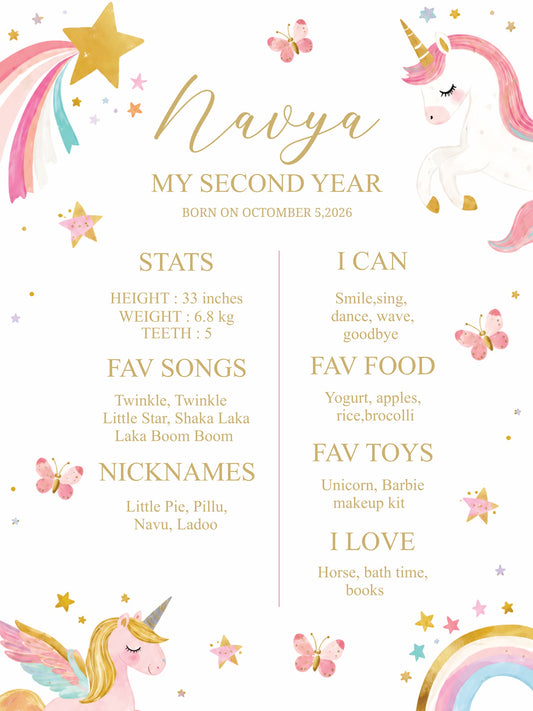 Birthday Chalkboard Poster | Unicorn Theme