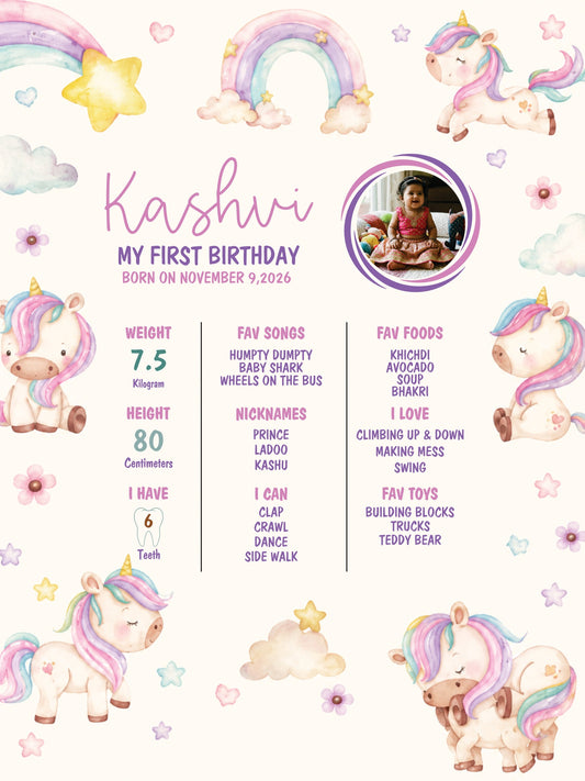 Birthday Chalkboard Poster | Unicorn Theme 2